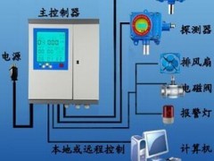 甘肅省天水市甘谷縣、張家川回族自治縣固定式氨氣報(bào)警儀價(jià)格及報(bào)價(jià)分析——聚焦機(jī)電商情網(wǎng)在線產(chǎn)品報(bào)價(jià)與弱電系統(tǒng)集成